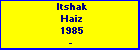 Itshak Haiz
