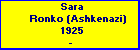 Sara Ronko (Ashkenazi)