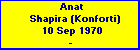 Anat Shapira (Konforti)