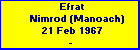 Efrat Nimrod (Manoach)