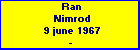 Ran Nimrod